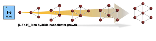 Iron hydride nanoclusters